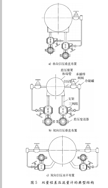 调节5.jpg