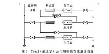 核查3.jpg