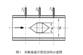 1495261033959462.jpg 结构1.jpg