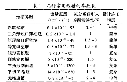 液位4.jpg