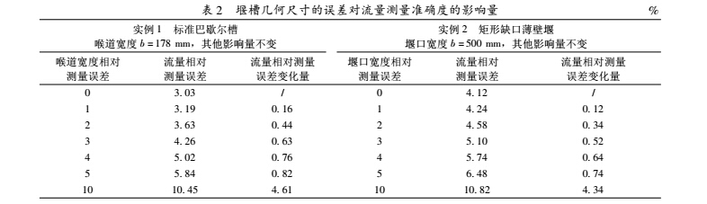 液位6.jpg