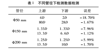 应用1.jpg