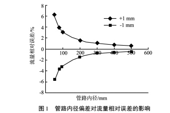 应用2.jpg