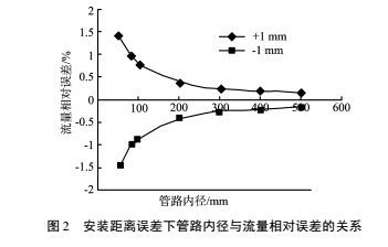 应用3.jpg