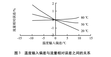 应用4.jpg