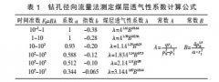 钻孔多级流量计在实测煤层透气性系数中的应用