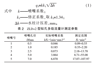 煤气3.jpg