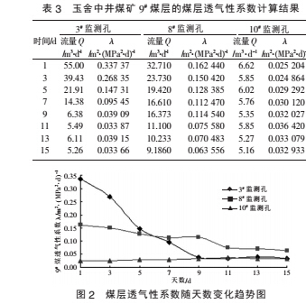 煤气4.jpg