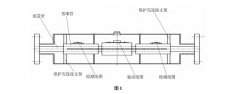 质量流量计用于浸渍碱液浓度在线测量