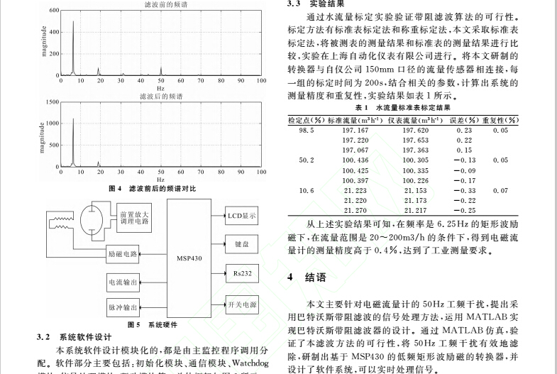 引言4.jpg