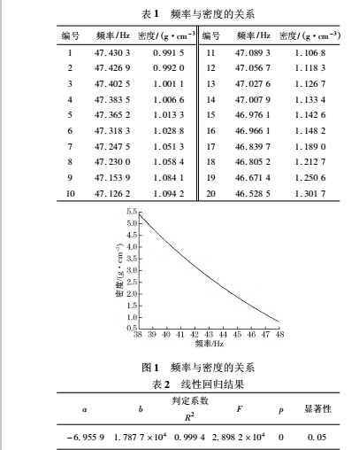 振动4.jpg