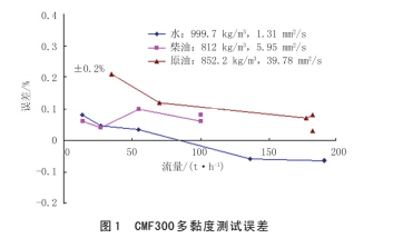 液态5.jpg