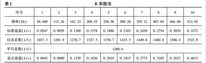 轴重3.jpg