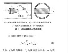 涡街流量计在蒸汽、空气及水介质下的仿真分析