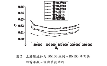 实验2.jpg