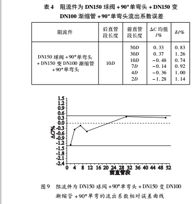 实验9.jpg