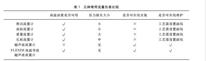 传感器3.jpg