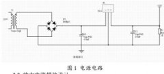 基于单片机的涡轮流量计系统设计