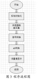 线路3.jpg