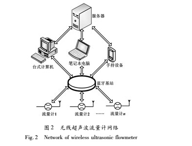 原理3.jpg