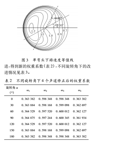 星期8.jpg