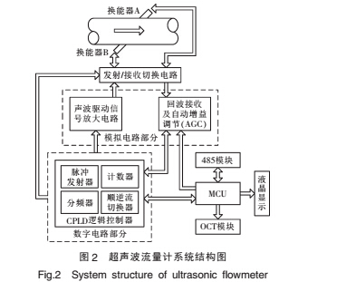 换掉3.jpg