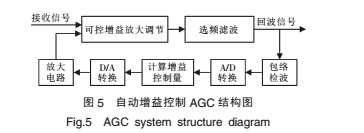 换掉6.jpg