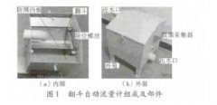 翻斗流量计测量径流小区流量的精度与校正