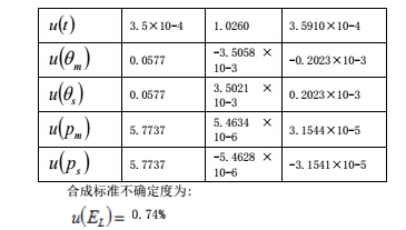 模型4.jpg