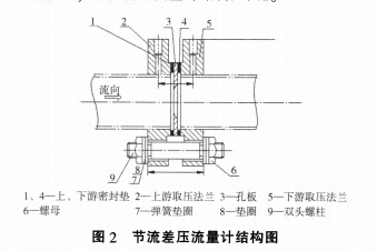 水位3.jpg