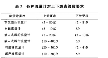 水位5.jpg