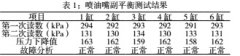 现代汽车空气流量计检查与维修