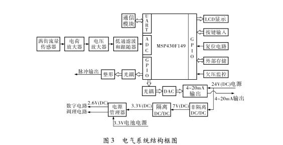 装置3.jpg