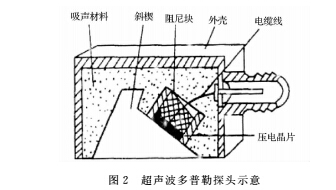 硬件3.jpg