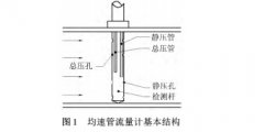 双体均速管流量计的创新优化设计