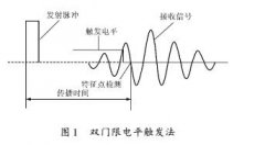 超声波流量计自适应双门限触发法研究