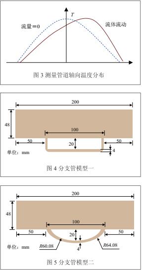 1496339113142755.jpg 关系4.jpg