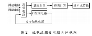 流量2.jpg