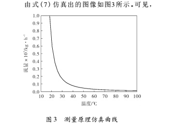 流量5.jpg