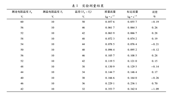 流量7.jpg