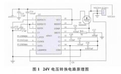 涡轮流量计智能积算仪的设计