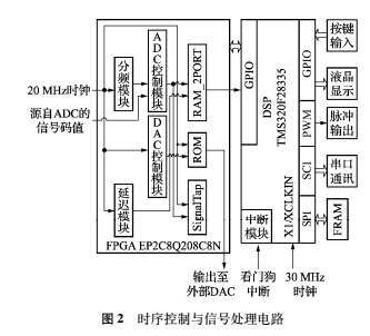 改造2.jpg