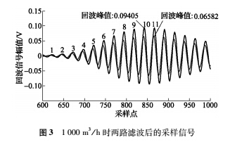 改造3.jpg