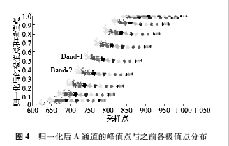 改造4.jpg