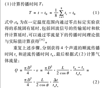 改造5.jpg