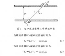 影响超声波流量计计量准确性的因素与对策