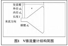 云网客1.jpg