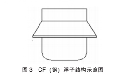 云网客3.jpg