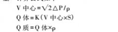 毕托巴流量计在酒钢煤气计量中的应用