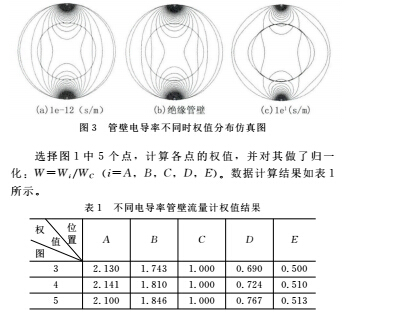 云网客4.jpg